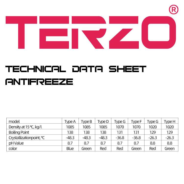 TERZO OAT Coolant Enters Cambodia 3 TERZO Antifreeze technology data sheet