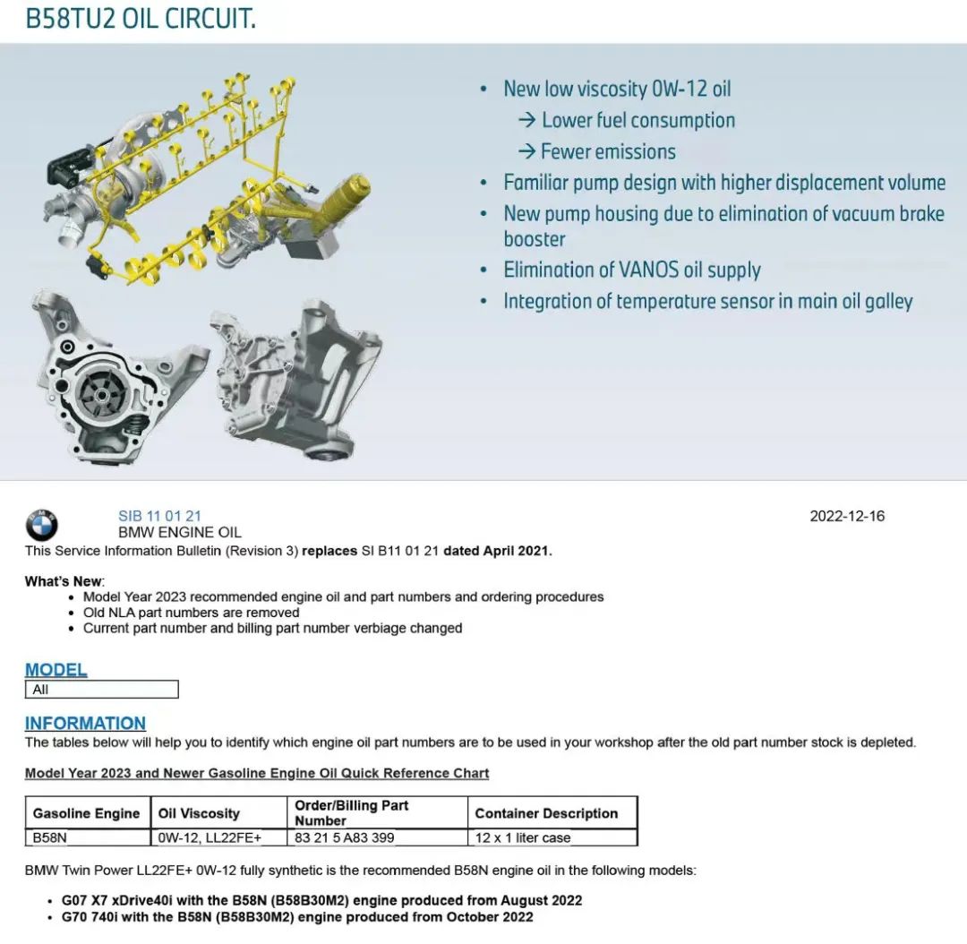 BMW Menggunakan Oli Motor dengan Kekentalan Rendah 20 di Seluruh Bagian BMW_B58TU2_oil_circuit_new_low_viscosity_0w12_oil