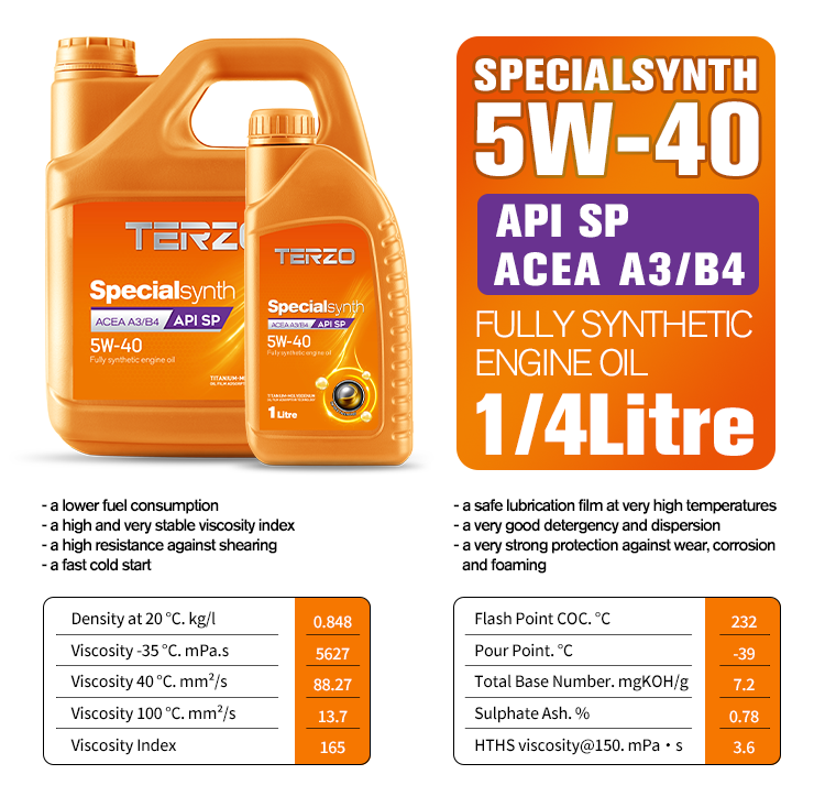 Difference Between 5W30 and 5W40 Engine Oil