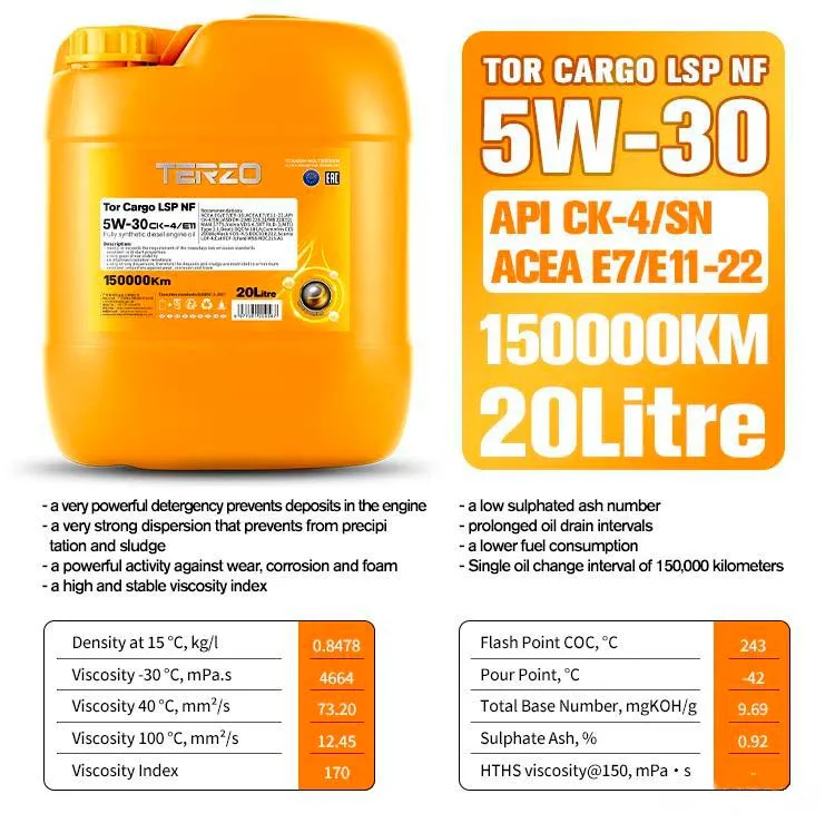 TERZO Tor Cargo LSP NF 5W30 Data
