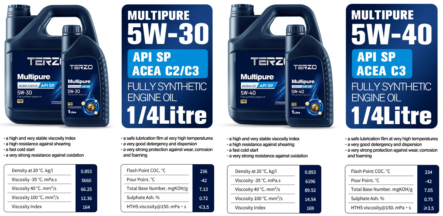 符合 BMW Longlife-04 标准的 TERZO 5W30 和 5W40 发动机机油