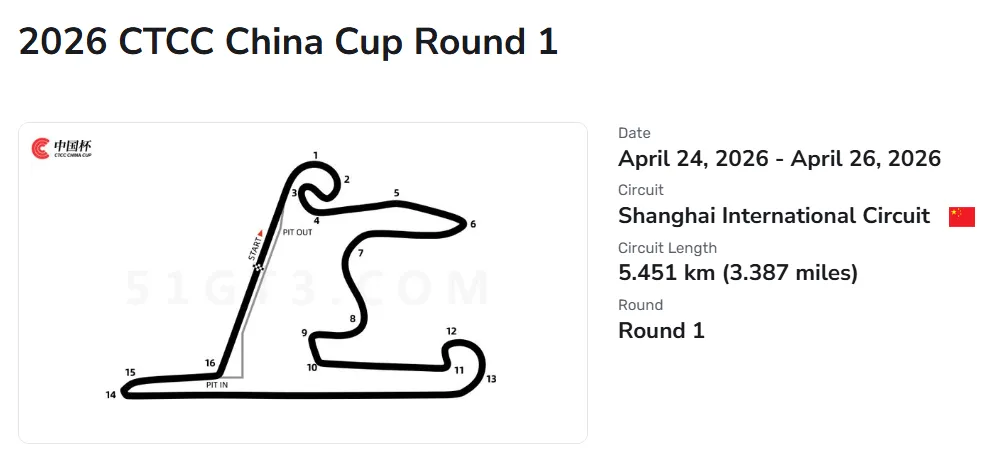 2026 CTCC China Cup Round 1 Schematic Diagram